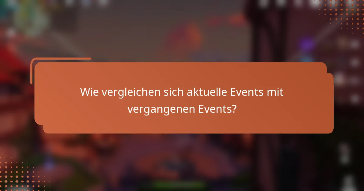 Wie vergleichen sich aktuelle Events mit vergangenen Events?